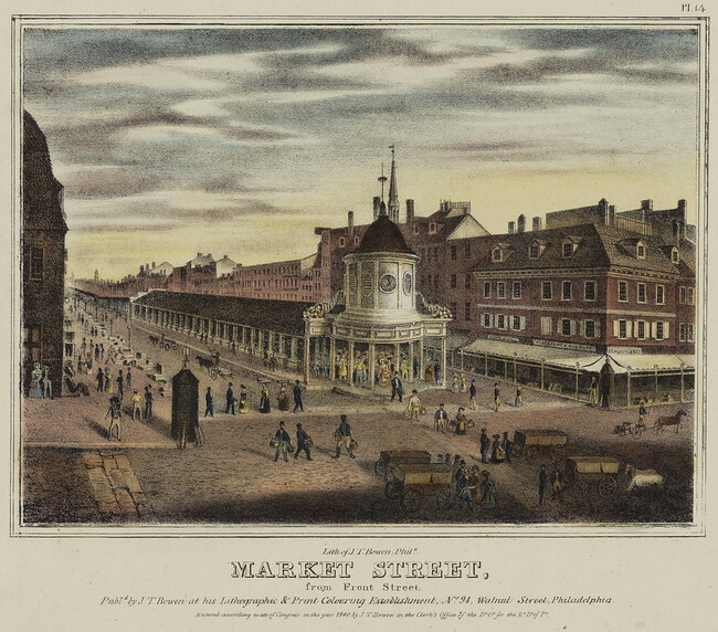 Market Street, Plate 14 from Views of Philadelphia, and Its Vicinity