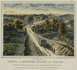 View from the Inclined Plane, near Philadelphia, Plate 4 from Views of Philadelphia, and Its Vicinity