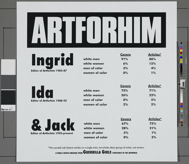 Alternate image #1 of ARTFORHIM, from the portfolio Guerrilla Girls' Most Wanted: 1985-2006