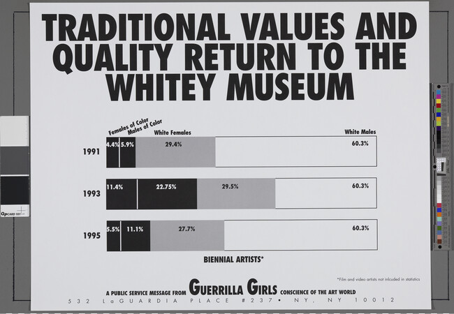 Alternate image #1 of Traditional Values and Quality return to the Whitey Museum, from the portfolio Guerrilla Girls' Most Wanted: 1985-2006
