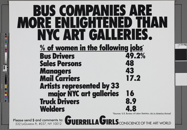 Alternate image #1 of Bus Companies are more Enlightened than NYC Art Galleries, from the portfolio Guerrilla Girls' Most Wanted: 1985-2006