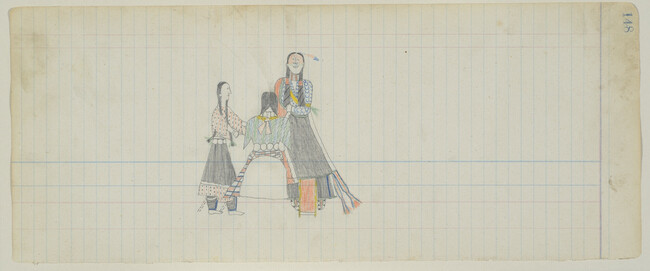 Alternate image #2 of Untitled (Three Tsistsistas (Cheyenne) People), page number 148, from the 