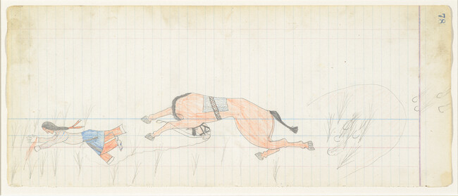 Alternate image #2 of Untitled (A Wounded Tsistsistas (Cheyenne) Warrior and a Falling Horse),  page number 78, from the 