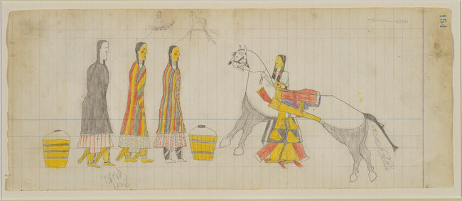 Alternate image #1 of Untitled (Three Tsistsistas (Cheyenne) Women and a Man and a Horse), page number 154, from the 