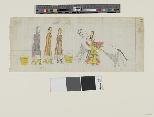 Alternate image #2 of Untitled (Three Tsistsistas (Cheyenne) Women and a Man and a Horse), page number 154, from the 
