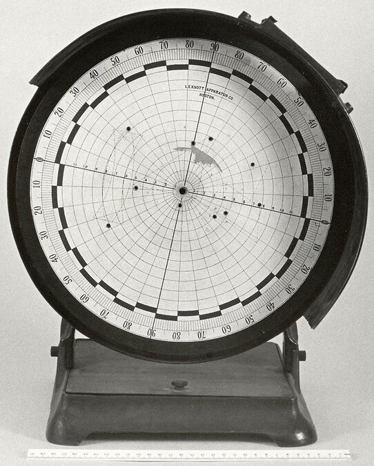 Kolbe-Harcourt Self-contained Universal Inclination Optical Disc