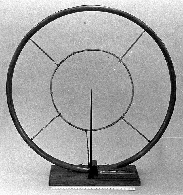 Tangent Galvanometer