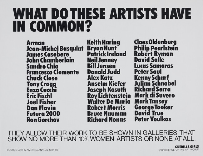 What do these Artists have in Common?, from the portfolio Guerrilla Girls' Most Wanted: 1985-2006