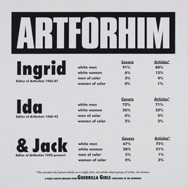 ARTFORHIM, from the portfolio Guerrilla Girls' Most Wanted: 1985-2006