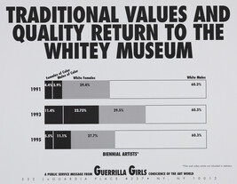 Traditional Values and Quality return to the Whitey Museum, from the portfolio Guerrilla Girls' Most...