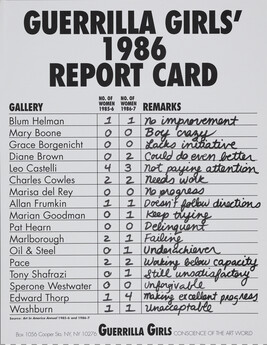 Guerrilla Girls' 1986 Report Card, from the portfolio Guerrilla Girls' Most Wanted: 1985-2006