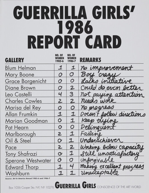 Guerrilla Girls' 1986 Report Card, from the portfolio Guerrilla Girls' Most Wanted: 1985-2006