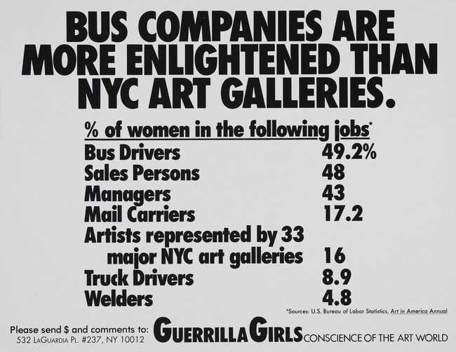 Bus Companies are more Enlightened than NYC Art Galleries, from the portfolio Guerrilla Girls' Most Wanted: 1985-2006