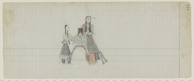 Untitled (Three Tsistsistas (Cheyenne) People), page number 148, from the 