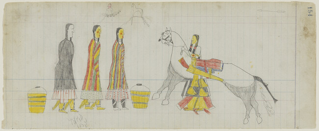 Untitled (Three Tsistsistas (Cheyenne) Women and a Man and a Horse), page number 154, from the 