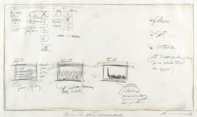 the CIVIL warS (Structural Drawing)