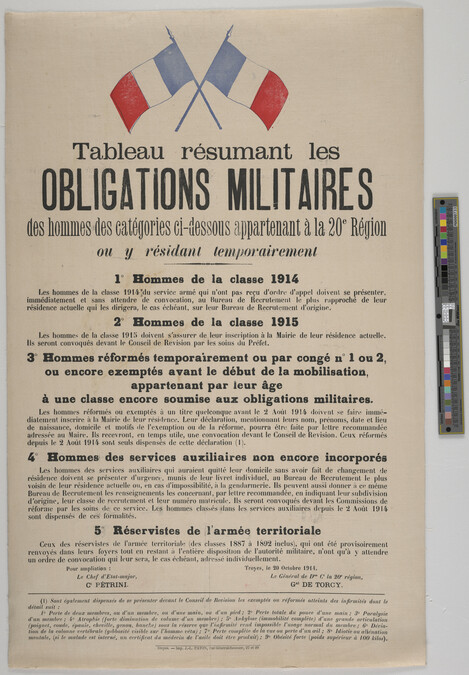 Alternate image #1 of Tableau résumant les OBLIGATIONS MILITAIRES (Summary of Military Obligations)