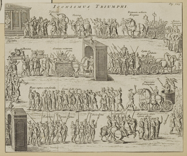 Iconismus Triumphi (View of the Triumphal Procession), from Basil Kennett's Antiquities of Ancient Rome