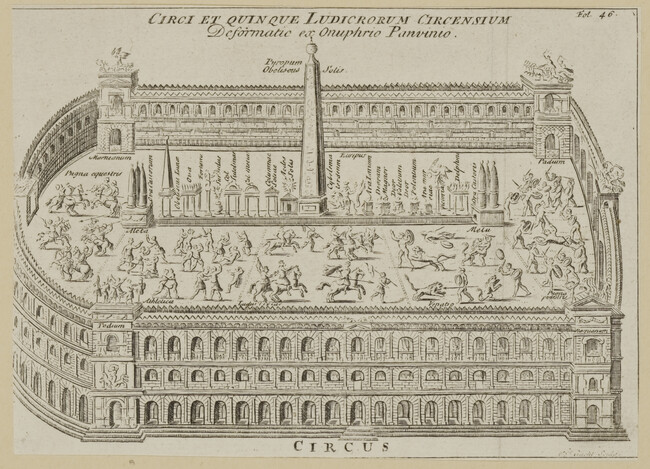 Roman Circus from Basil Kennett's Antiquities of Ancient Rome