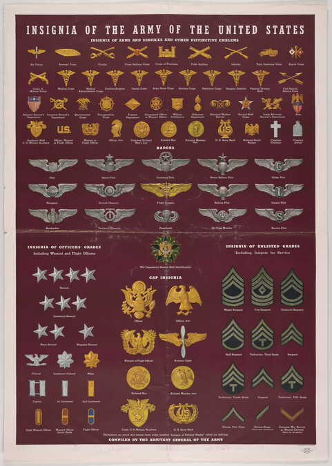 Insignia of the Army of the United States